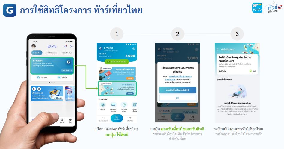 ทัวร์เที่ยวไทย เปิดวิธีใช้สิทธิ-ชำระเงิน ทำง่ายไม่กี่ขั้นตอนก็เสร็จ!