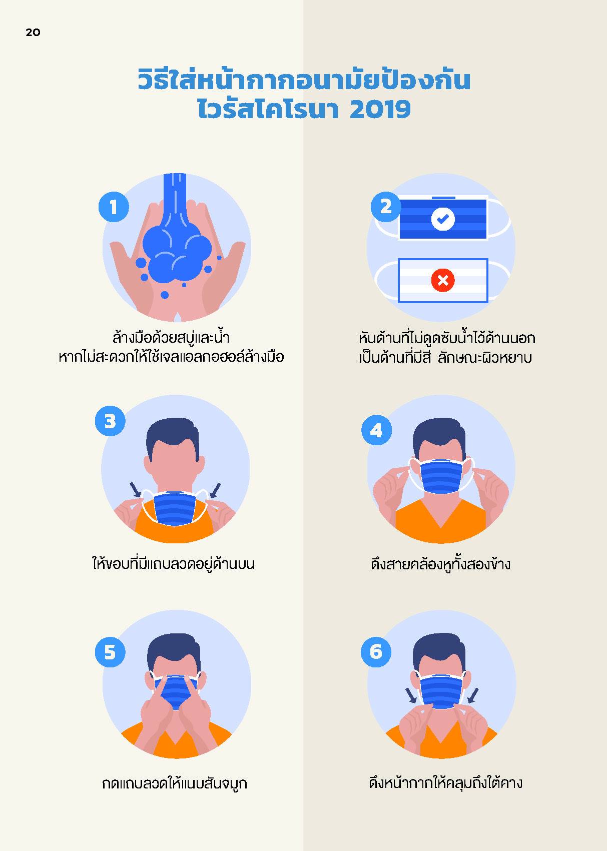 กรมอนามัย เปิด คู่มือการกักตัว สำหรับผู้ใกล้ชิดผู้ป่วยโควิด-19 กรมอนามัย เปิด คู่มือการกักตัว สำหรับผู้ใกล้ชิดผู้ป่วยโควิด-19