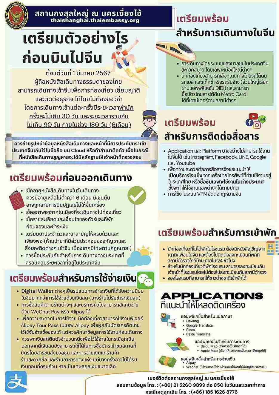 ฟรีวีซ่าไทย-จีน เริ่มแล้ว! เช็กเงื่อนไข การใช้จ่าย ข้อห้ามในการเที่ยวจีน