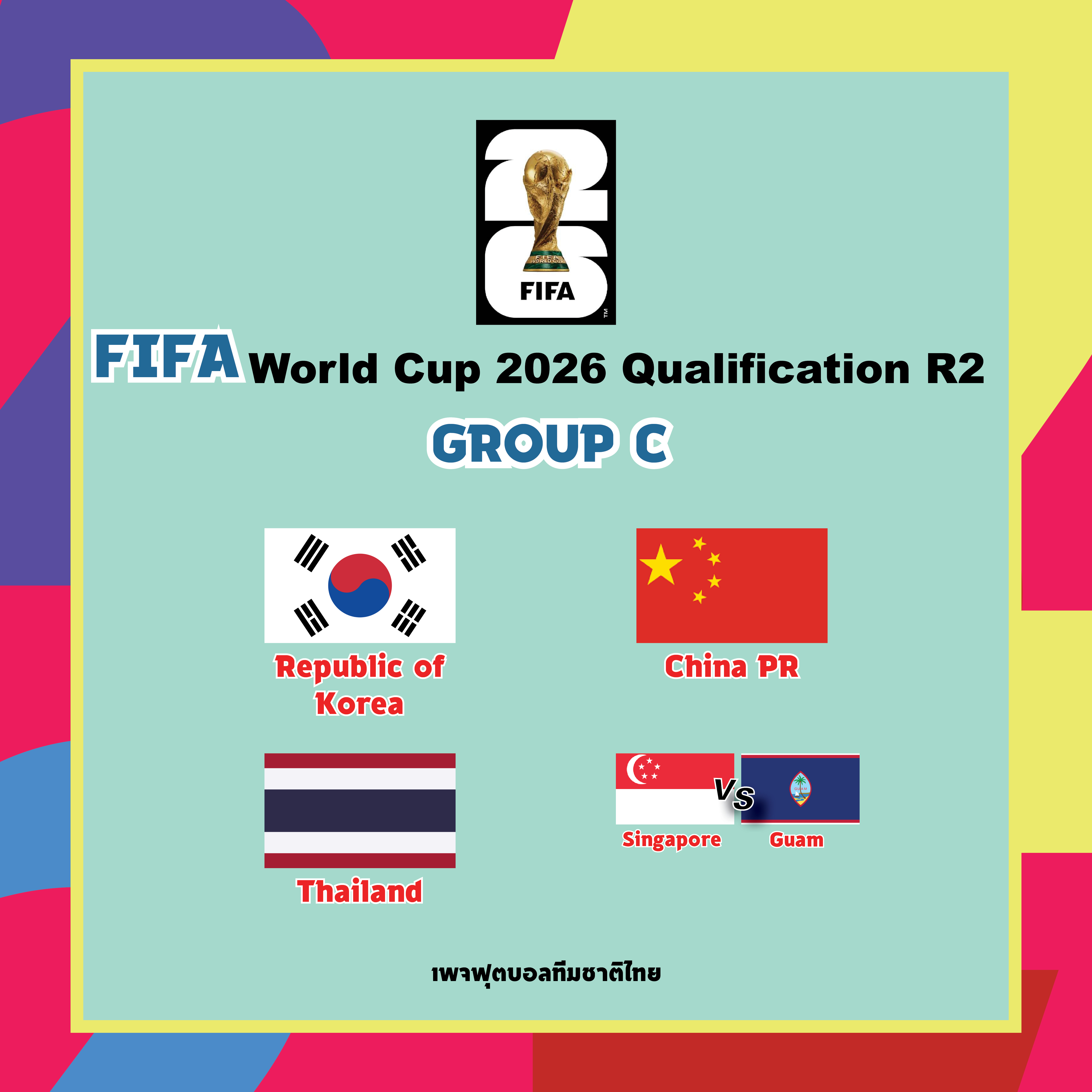 ผลการจับสลากแบ่งสายฟุตบอลโลก 2026 โซนเอเชีย รอบสอง ผลการจับสลากแบ่งสายฟุตบอลโลก 2026 โซนเอเชีย รอบสอง