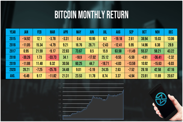 Market Cap สินทรัพย์ดิจิทัลลดลงจาก 1.8 ล้านล้านดอลลาร์ในหนึ่งสัปดาห์ โอกาสหรือความเสี่ยง? Market Cap สินทรัพย์ดิจิทัลลดลงจาก 1.8 ล้านล้านดอลลาร์ในหนึ่งสัปดาห์ โอกาสหรือความเสี่ยง?