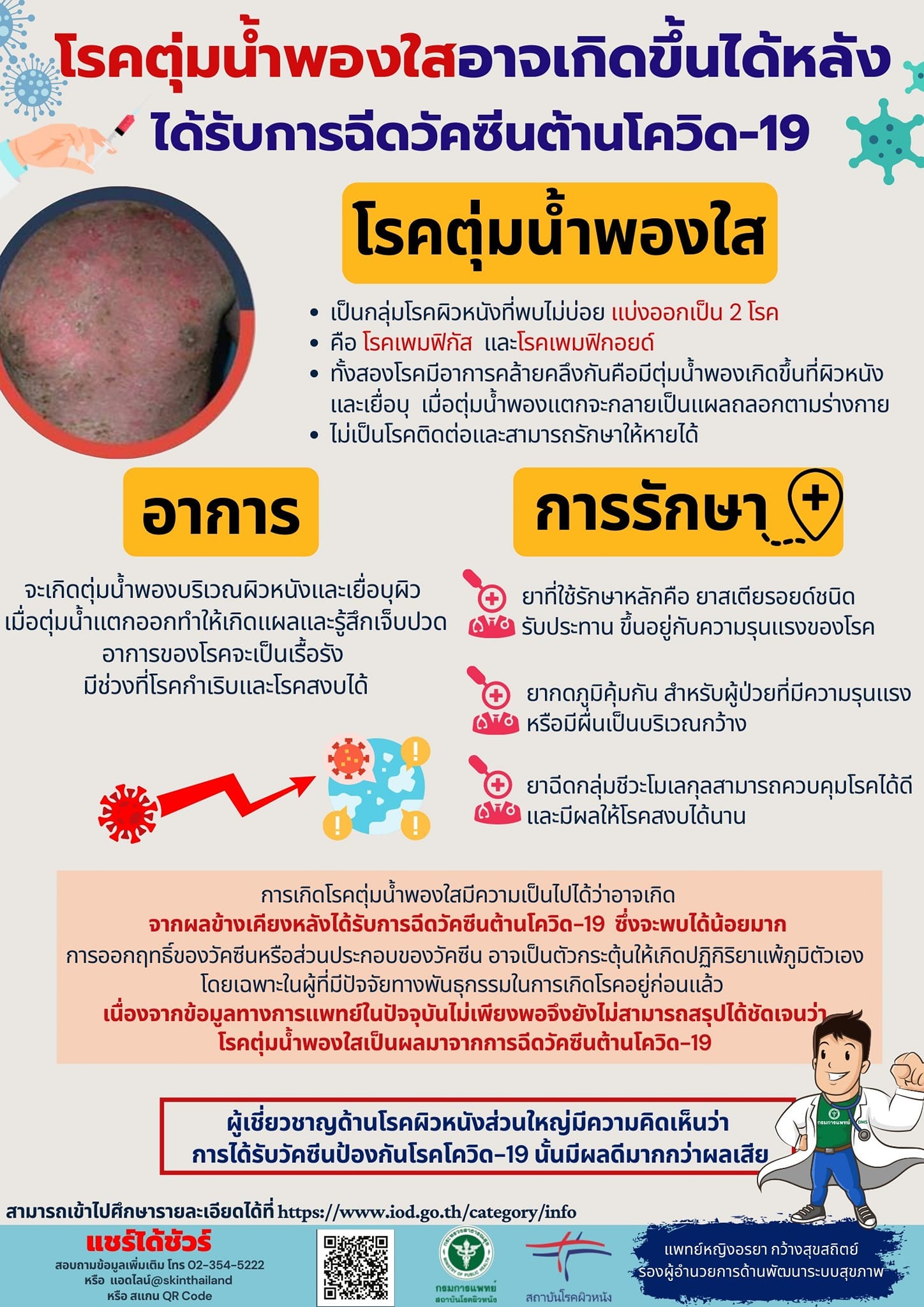แพทย์ผิวหนัง ชี้ โรคตุ่มน้ำพองใส อาจเกิดขึ้นได้หลังฉีดวัคซีนโควิด-19 