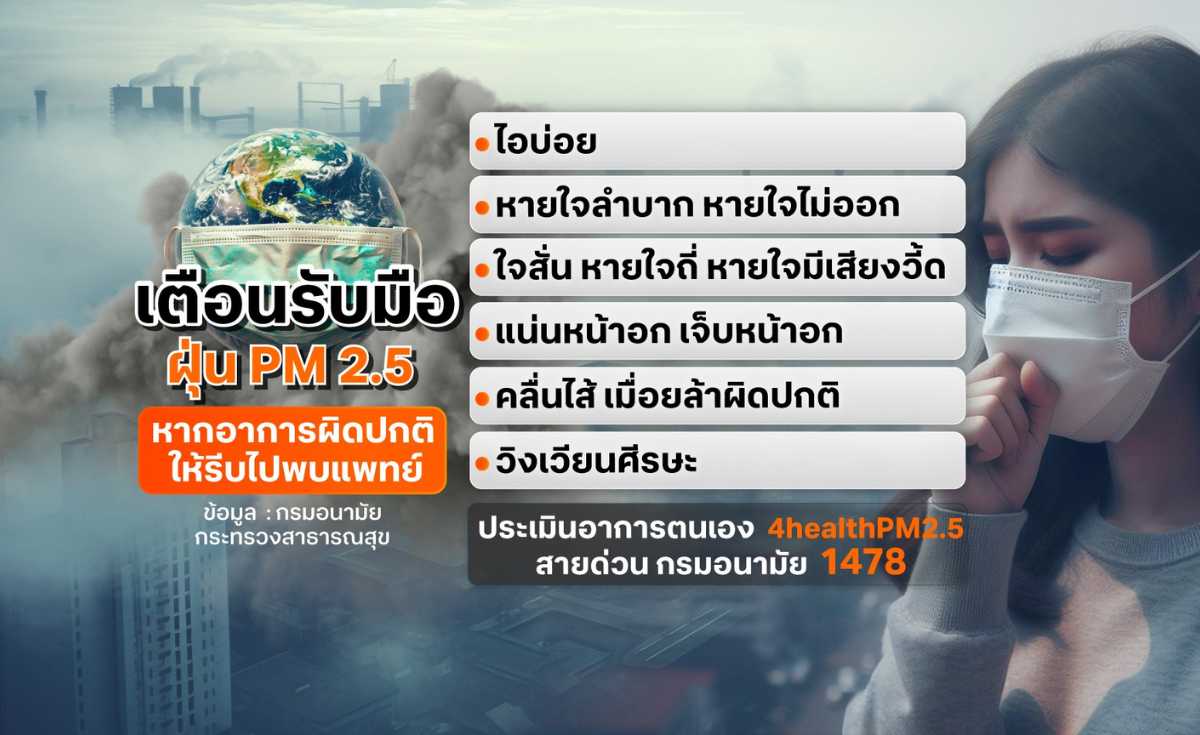 ฝุ่น PM2.5 ภัยร้ายใกล้ตัวทำลายสุขภาพ ฝุ่น PM2.5 ภัยร้ายใกล้ตัวทำลายสุขภาพ