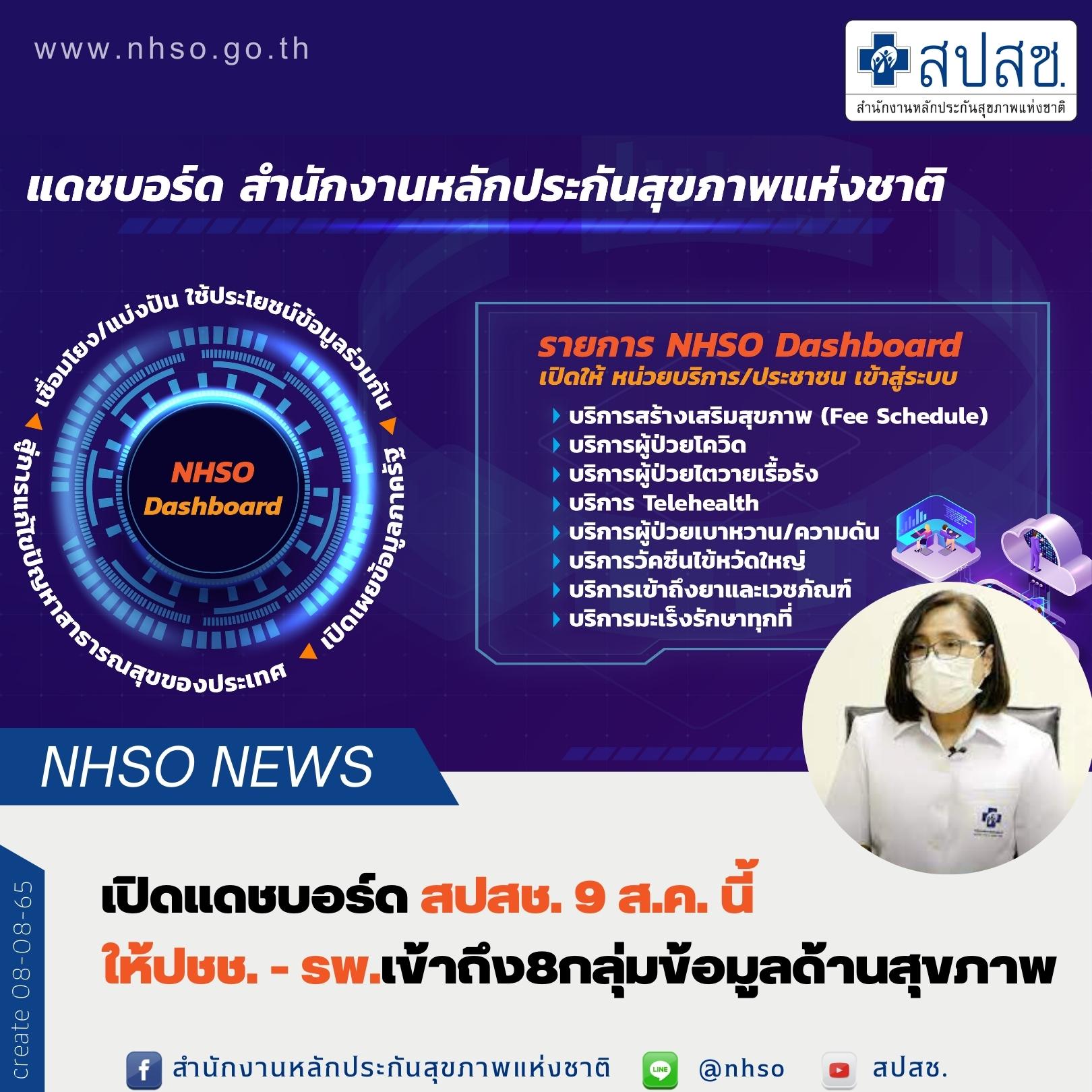 เปิดแดชบอร์ด สปสช. 9 ส.ค.นี้ ให้ประชาชน - รพ.เข้าถึง 8 กลุ่มข้อมูลด้านสุขภาพ เปิดแดชบอร์ด สปสช. 9 ส.ค.นี้ ให้ประชาชน - รพ.เข้าถึง 8 กลุ่มข้อมูลด้านสุขภาพ