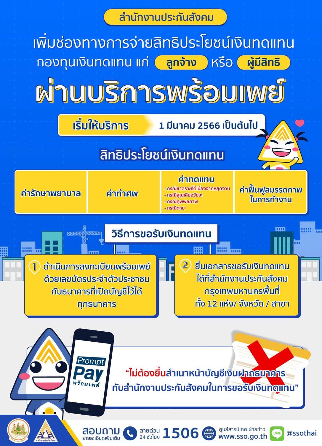 เริ่ม 1 มี.ค.2566 ประกันสังคม เพิ่มช่องทางจ่ายเงินกองทุนฯผ่านพร้อมเพย์