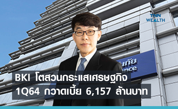 BKI โตสวนกระแสเศรษฐกิจ 1Q64 กวาดเบี้ย 6,157 ล้านบาท 