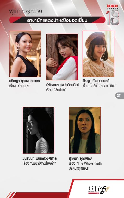 รายชื่อผู้เข้าชิง งานประกาศผลรางวัล คม ชัด ลึก อวอร์ด ครั้งที่ 18 