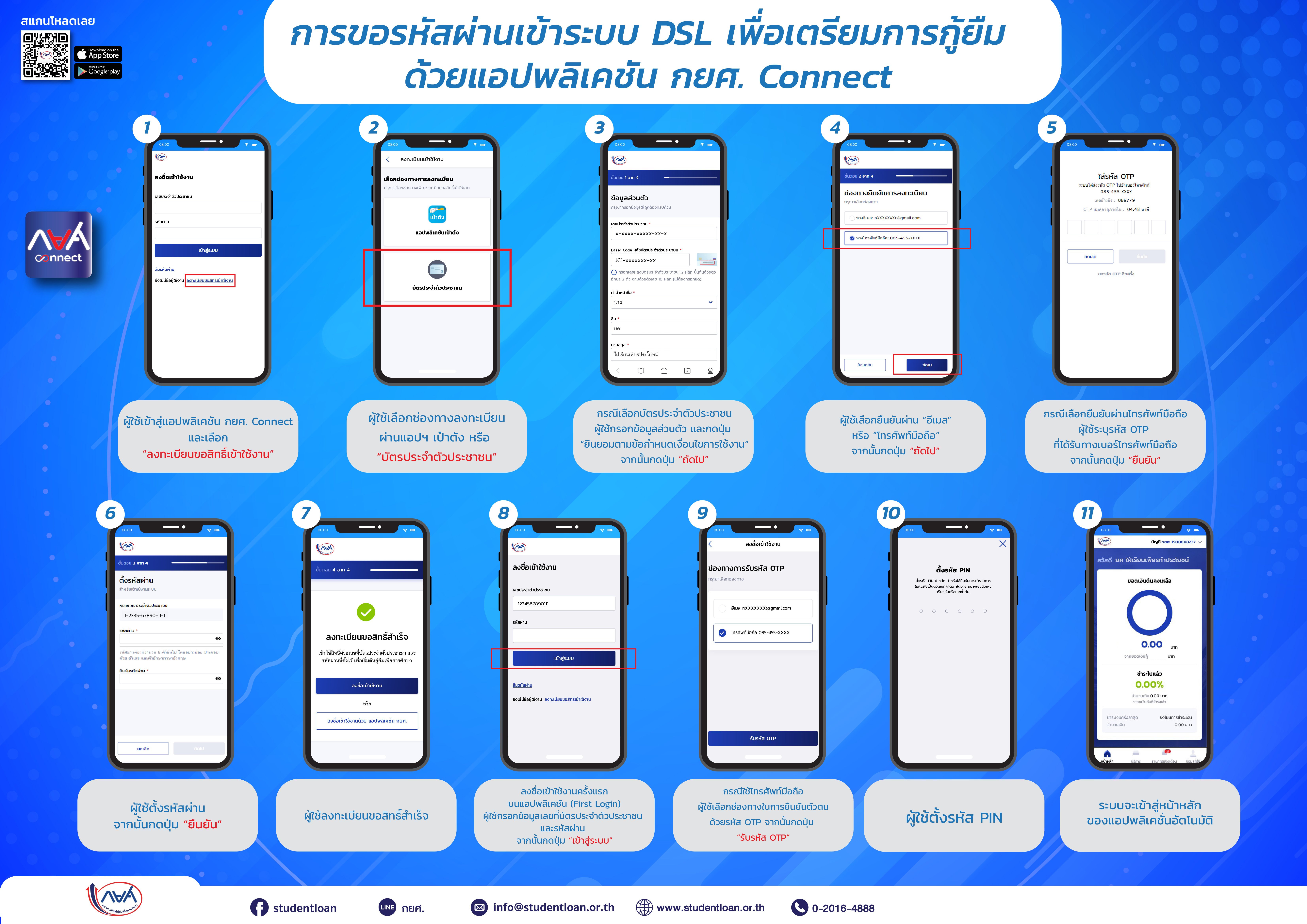 วิธีสมัครใช้งาน กยศ. Connect พร้อมช่องทางเช็กยอดหนี้ แบบง่ายๆ วิธีสมัครใช้งาน กยศ. Connect พร้อมช่องทางเช็กยอดหนี้ แบบง่ายๆ