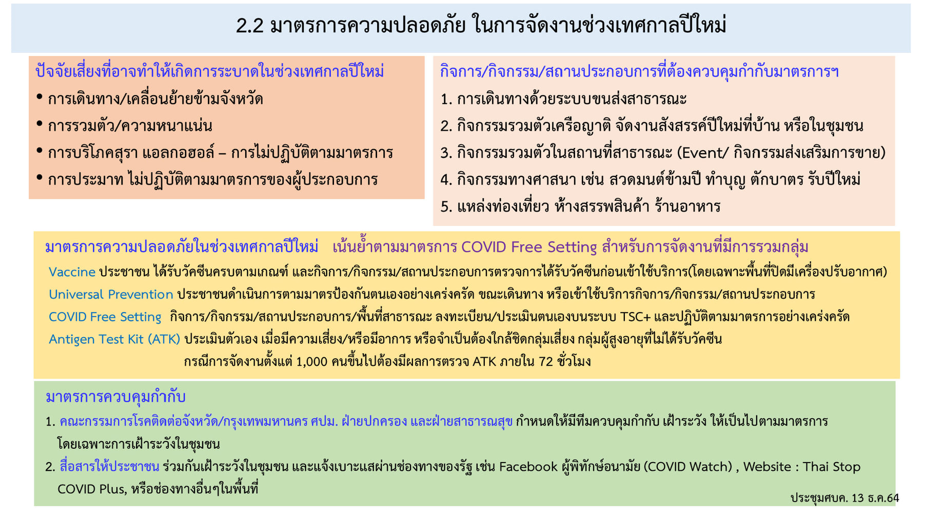 ศบค.ไฟเขียวจัดงานปีใหม่ คืนเคาท์ดาวน์ ดื่มเหล้าได้ถึงตีหนึ่ง ยึดโควิดฟรีเซตติ้ง ศบค.ไฟเขียวจัดงานปีใหม่ คืนเคาท์ดาวน์ ดื่มเหล้าได้ถึงตีหนึ่ง ยึดโควิดฟรีเซตติ้ง