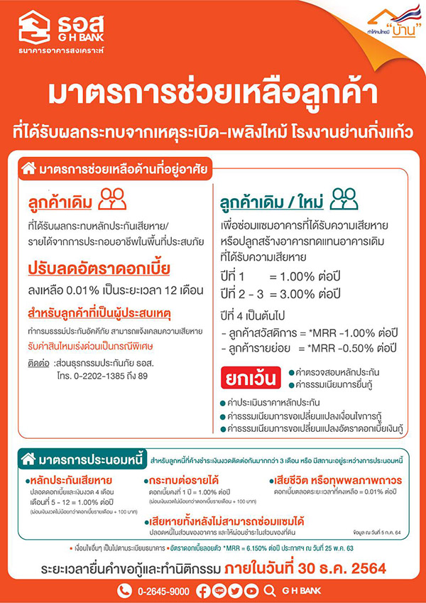มัดรวมมาตรการ 3 แบงก์ ช่วยผู้ประสบภัยจากเหตุไฟไหม้โรงงานกิ่งแก้ว