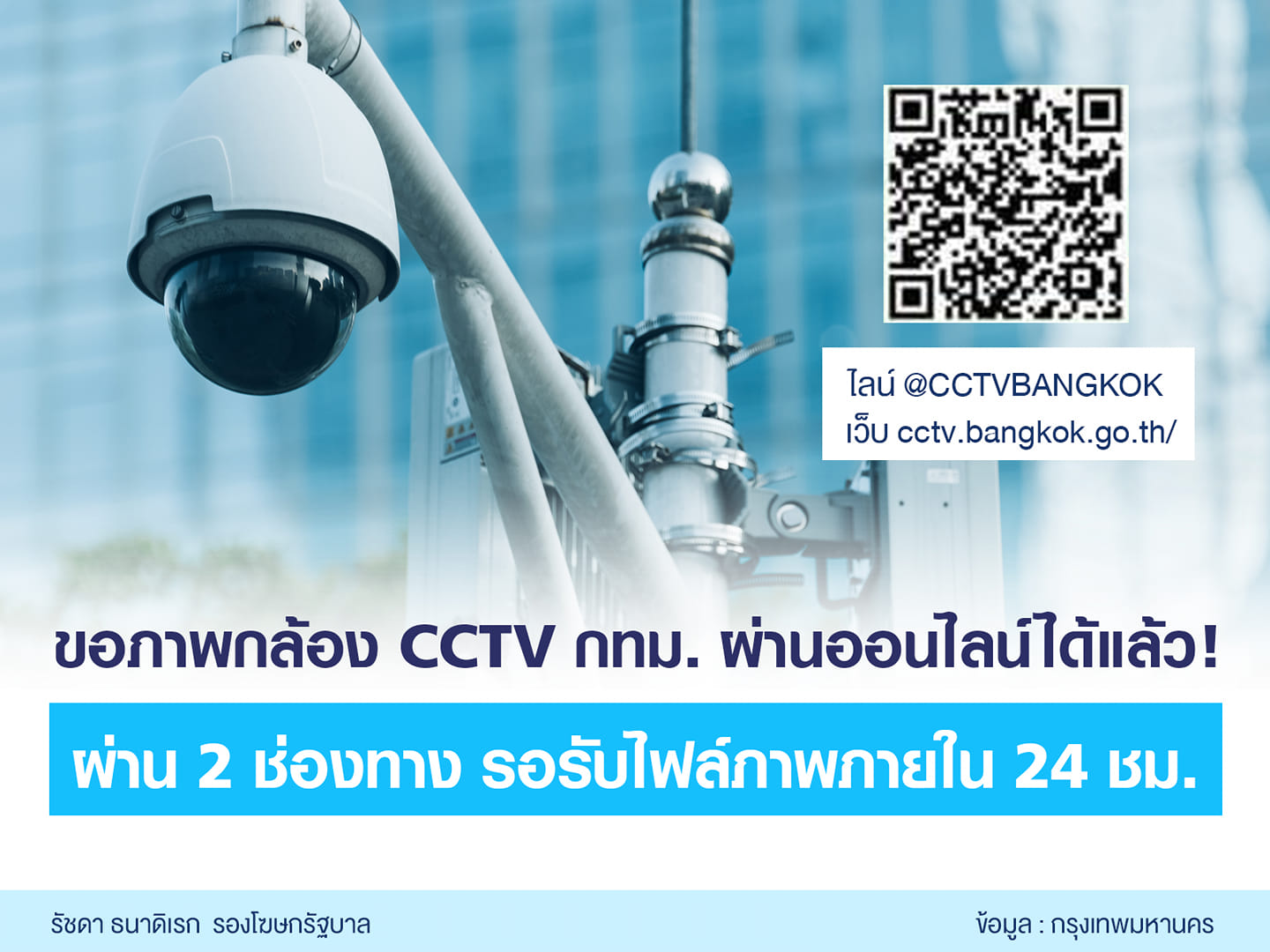 ขอภาพกล้อง CCTV กทม. ผ่านออนไลน์ได้แล้ว รับไฟล์ภาพภายใน 24 ชม. ขอภาพกล้อง CCTV กทม. ผ่านออนไลน์ได้แล้ว รับไฟล์ภาพภายใน 24 ชม.