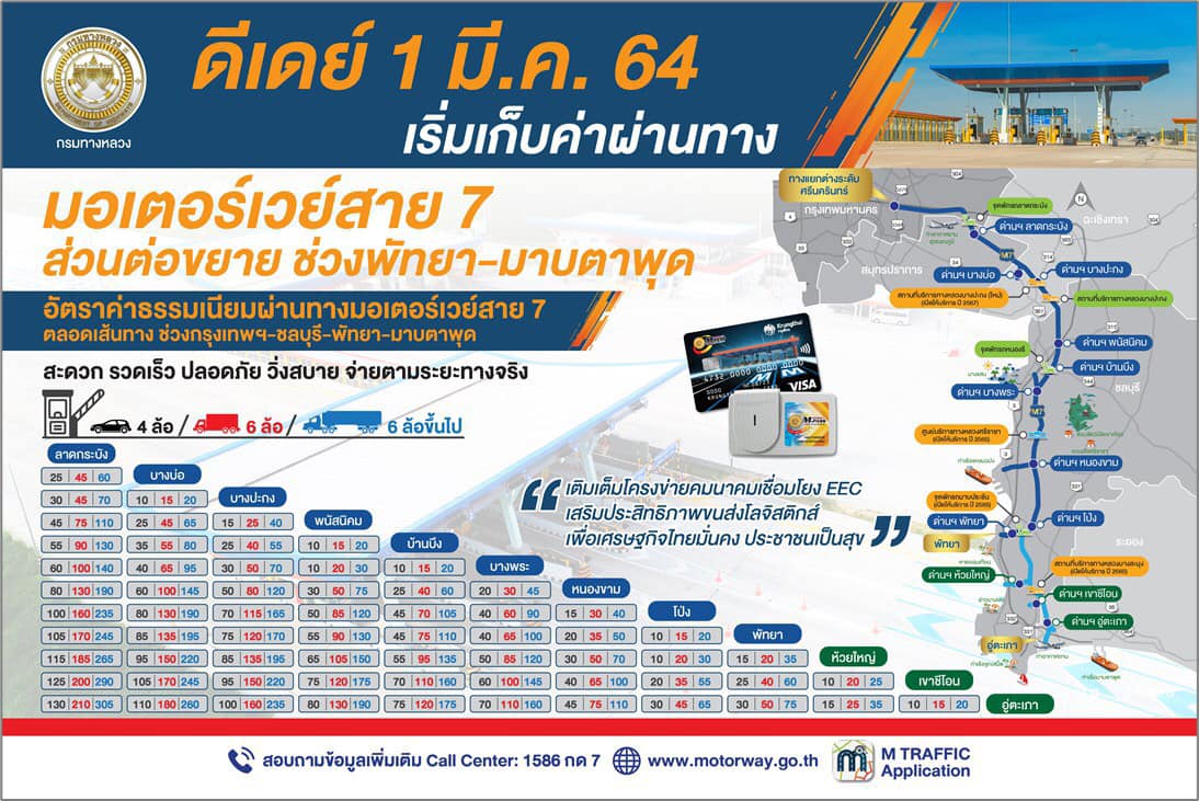 ดีเดย์ 1 มี.ค.นี้ เริ่มเก็บค่าผ่านทาง มอเตอร์เวย์ ช่วงพัทยา-มาบตาพุด