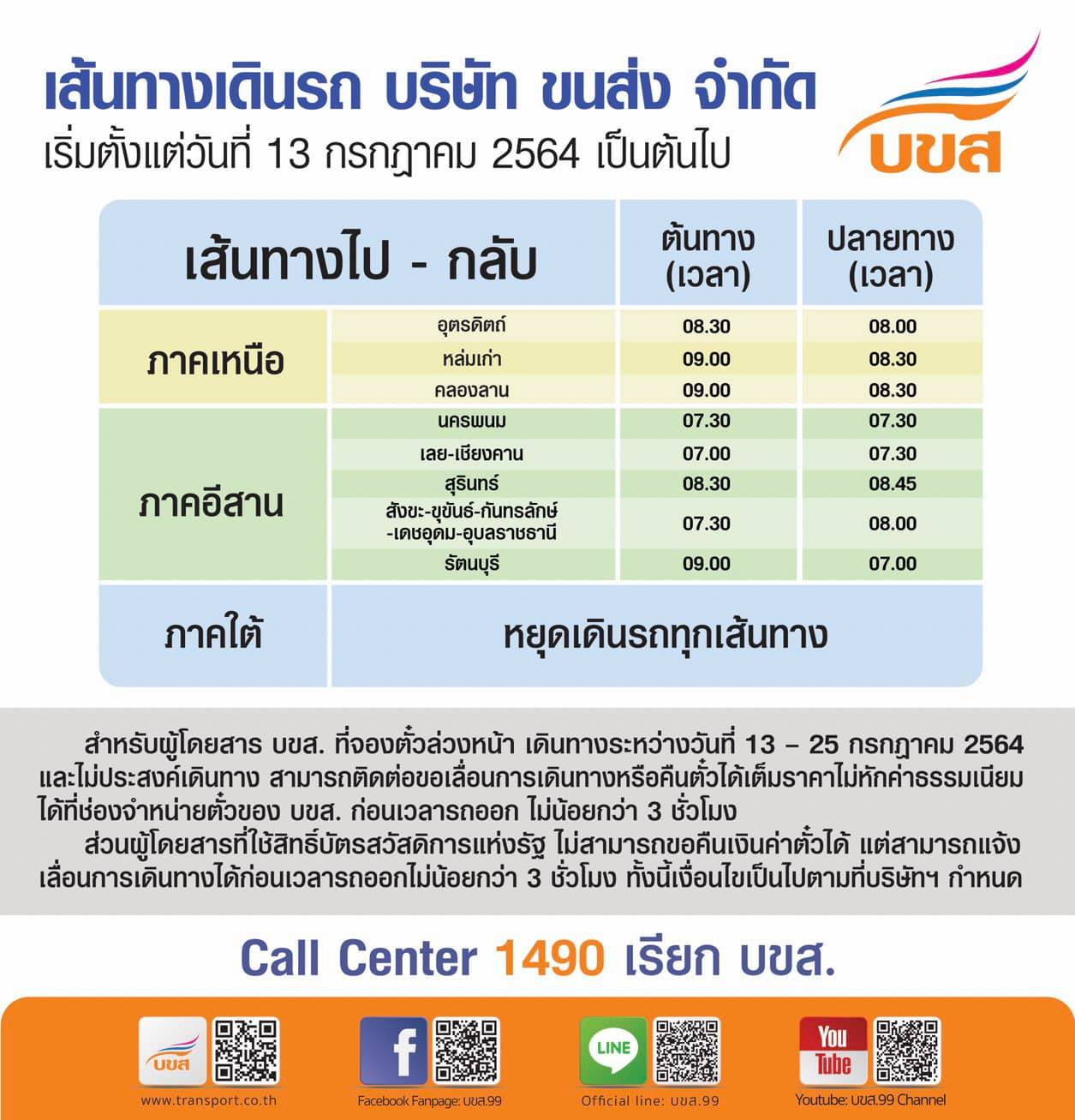 บขส.แจ้งงดเดินรถสายอีสานเพิ่ม เหลือวิ่งแค่ 5 เส้นทาง คุมเดินทางเฉพาะจำเป็น บขส.แจ้งงดเดินรถสายอีสานเพิ่ม เหลือวิ่งแค่ 5 เส้นทาง คุมเดินทางเฉพาะจำเป็น