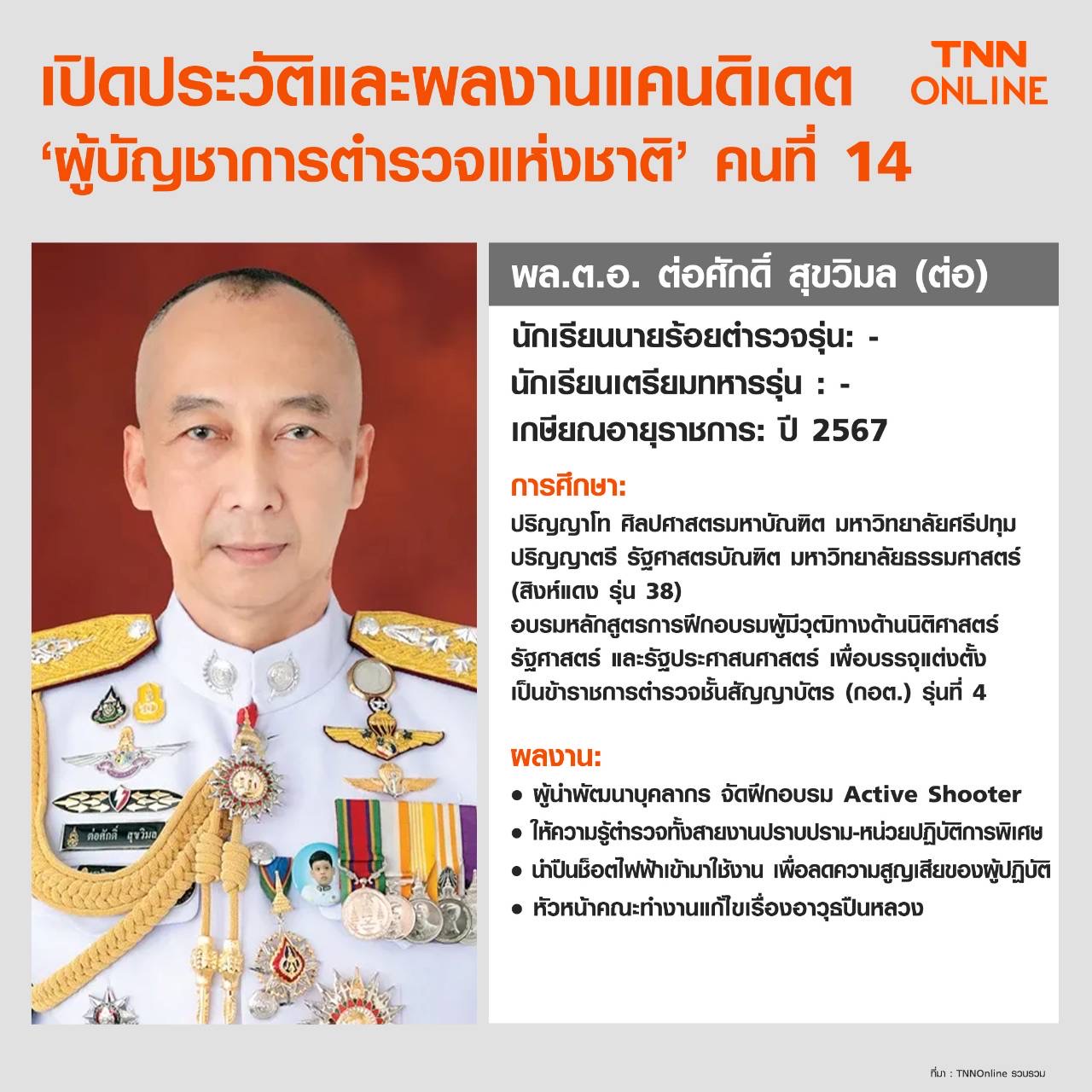 เปิดประวัติและผลงาน 4 แคนดิเดต ‘ผู้บัญชาการตำรวจแห่งชาติ’ คนที่ 14 เปิดประวัติและผลงาน 4 แคนดิเดต ‘ผู้บัญชาการตำรวจแห่งชาติ’ คนที่ 14