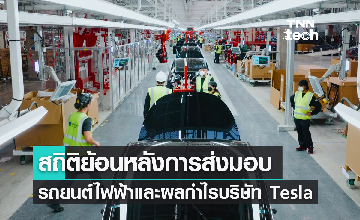 สถิติย้อนหลังจำนวนการส่งมอบรถยนต์ไฟฟ้าและผลกำไรบริษัท Tesla ปี 2014-2021