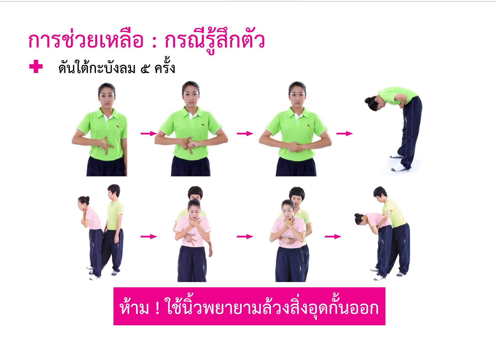 สำลักอาหาร ทำอย่างไร? เปิดวิธีปฐมพยาบาล ขั้นตอนสำคัญยามฉุกเฉิน สำลักอาหาร ทำอย่างไร? เปิดวิธีปฐมพยาบาล ขั้นตอนสำคัญยามฉุกเฉิน