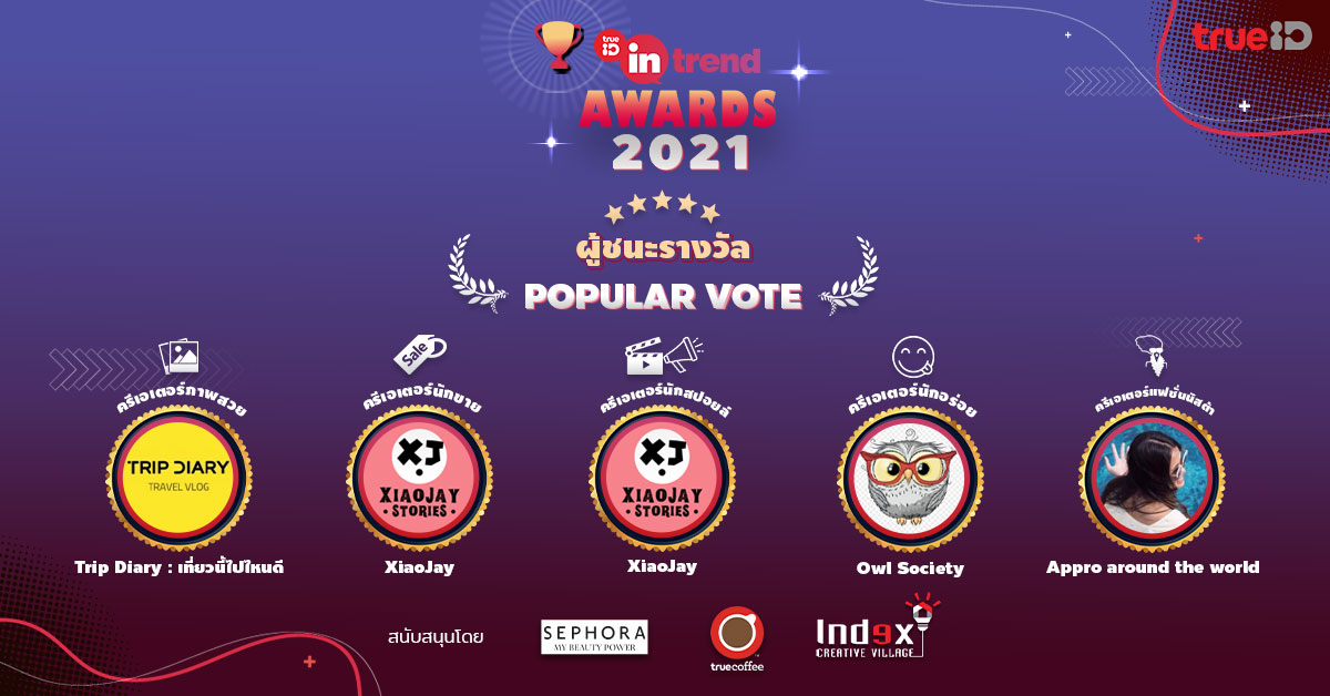 TrueID In-Trend ประกาศรางวัล In-Trend Award 2021 การันตีความเป็นสุดยอดครีเอเตอร์ TrueID In-Trend ประกาศรางวัล In-Trend Award 2021 การันตีความเป็นสุดยอดครีเอเตอร์