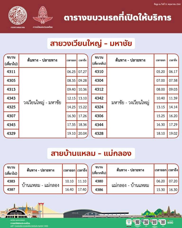 เช็กที่นี่ รฟท.หยุดเดินรถไฟ 121 ขบวน ต่อไปอีก 2 เดือน เช็กที่นี่ รฟท.หยุดเดินรถไฟ 121 ขบวน ต่อไปอีก 2 เดือน
