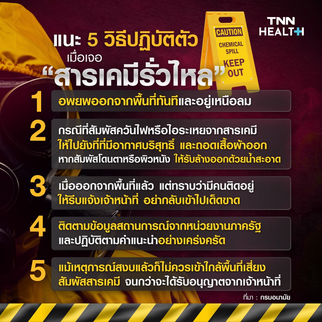 สารเคมีรั่วไหล ต้องดูแลตัวเอง-ปฏิบัติตัวอย่างไร เช็กที่นี่! สารเคมีรั่วไหล ต้องดูแลตัวเอง-ปฏิบัติตัวอย่างไร เช็กที่นี่!