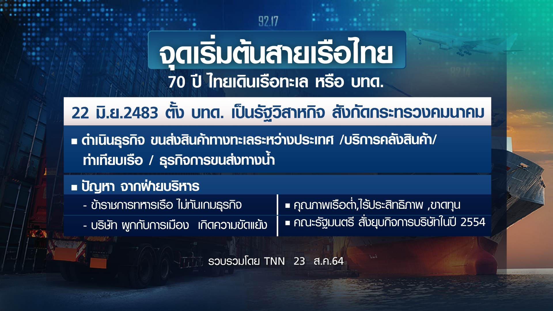 กำเนิดใหม่ สายการเดินเรือแห่งชาติ  เสริมแกร่ง ส่งออกไทย