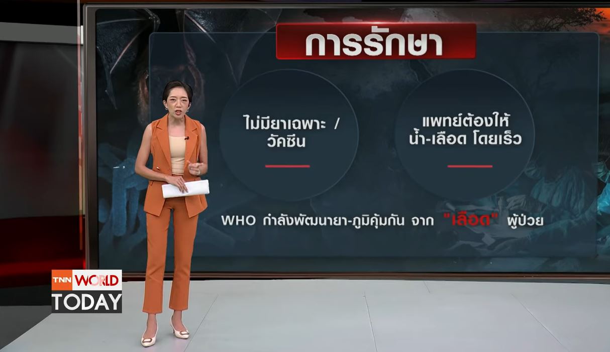 จับตา ไวรัสมาร์เบิร์ก ระบาดในแอฟริกา 