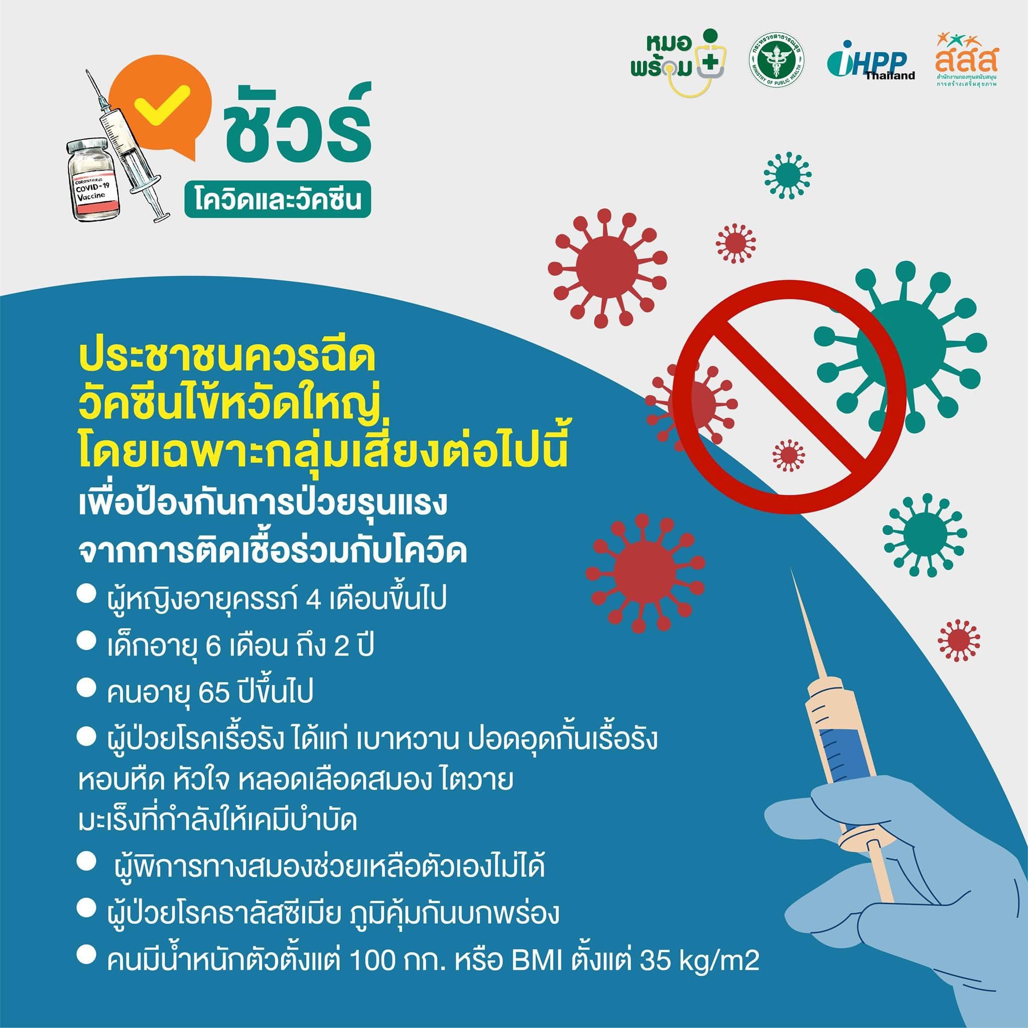 เช็กลิสต์! “ปชช.กลุ่มเสี่ยง” ควรฉีดวัคซีนไข้หวัดใหญ่ป้องกันอาการหนักหากติดโควิด-19