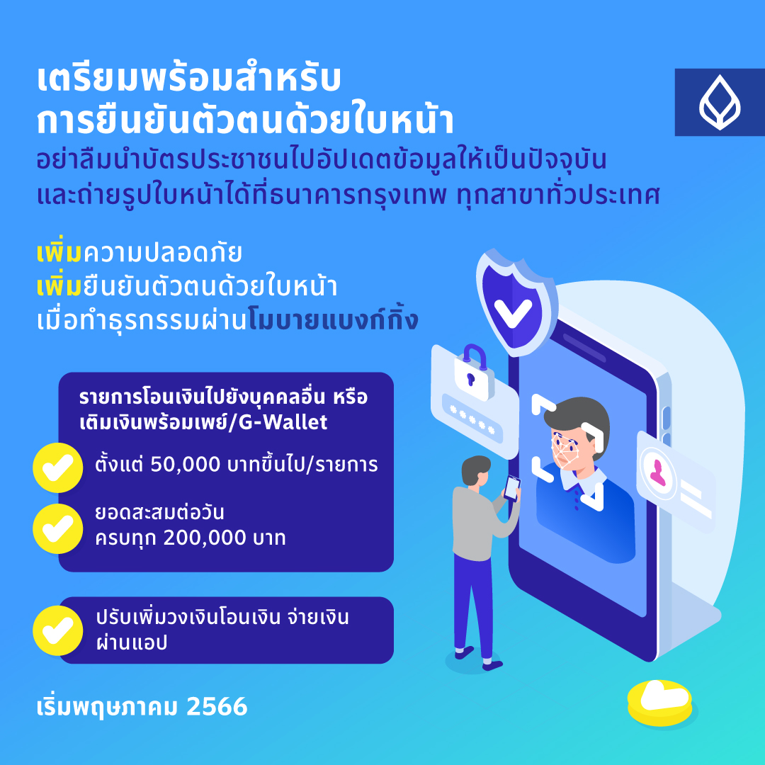 โอนเงินเกิน 5 หมื่น ต้องสแกนใบหน้ายืนยันตัวตน เช็กเลยมีแบงก์ไหนบ้าง!
