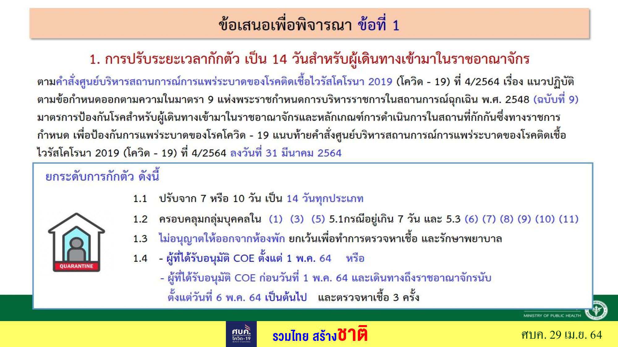 ศบค.ขอ Work From Home 100% เดินทางเข้าไทยกักตัว 14 วันทุกกรณี ศบค.ขอ Work From Home 100% เดินทางเข้าไทยกักตัว 14 วันทุกกรณี