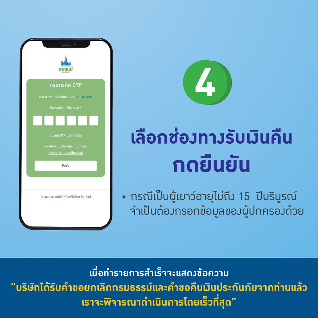 เปิด 4 ขั้นตอนขอคืนเบี้ยประกันโควิดเต็มจำนวน อาคเนย์ประกันภัย-ไทยประกันภัย