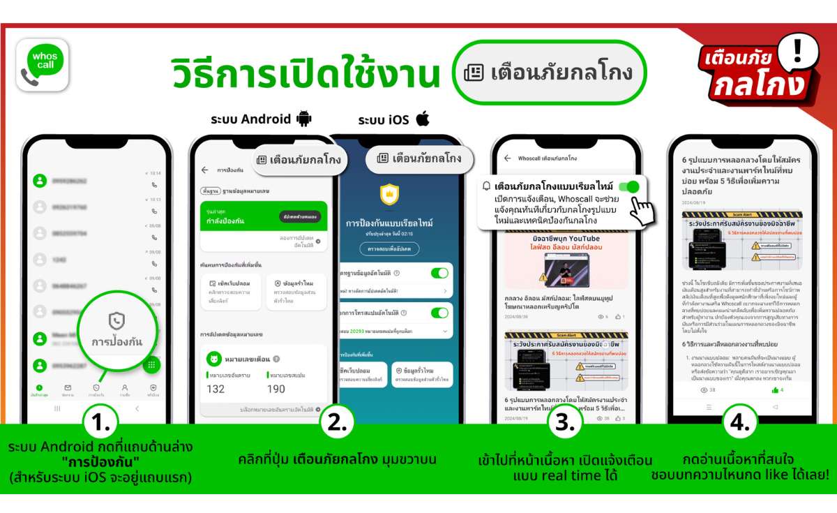 ภาคีเครือข่ายรัฐ-เอกชนเปิดตัวฟีเจอร์ Scam Alert บนแอป Whoscall ภาคีเครือข่ายรัฐ-เอกชนเปิดตัวฟีเจอร์ Scam Alert บนแอป Whoscall