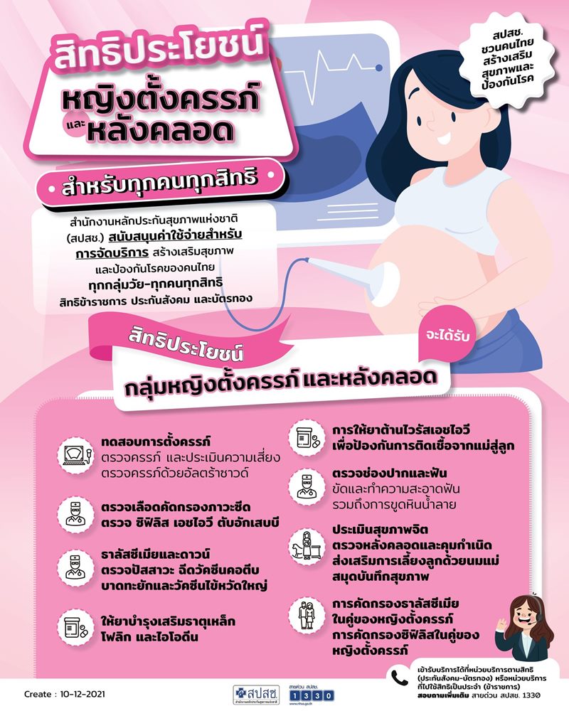 เปิดสิทธิประโยชน์บัตรทอง สปสช.ดูแลคนไทยทุกคน ครอบคลุม 5 กลุ่มวัย เปิดสิทธิประโยชน์บัตรทอง สปสช.ดูแลคนไทยทุกคน ครอบคลุม 5 กลุ่มวัย