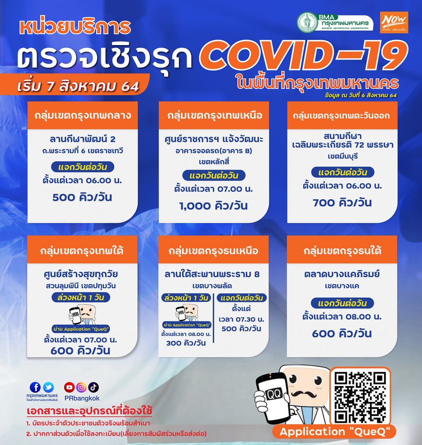 เช็กพิกัด 6 จุดตรวจโควิดฟรีในพื้นที่กทม. ให้บริการตั้งแต่วันนี้เป็นต้นไป เช็กพิกัด 6 จุดตรวจโควิดฟรีในพื้นที่กทม. ให้บริการตั้งแต่วันนี้เป็นต้นไป