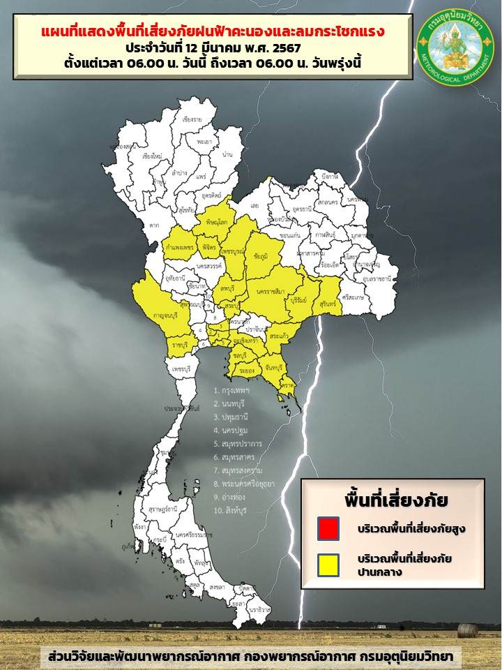 พยากรณ์อากาศ 12 มีนาคม กรมอุตุฯเตือน 22 จังหวัดสีเหลือง ฝนตก-ลมแรง