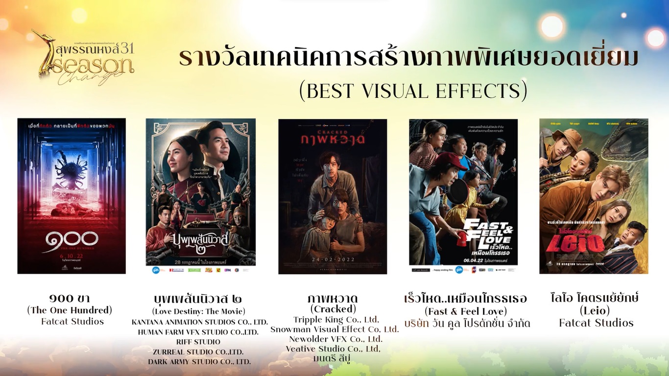 เปิดรายชื่อผู้เข้าชิงรางวัลภาพยนตร์แห่งชาติ สุพรรณหงส์ ครั้งที่ 31 บุพเพสันนิวาส2 - One For The Road เข้าชิงสูงสุด เปิดรายชื่อผู้เข้าชิงรางวัลภาพยนตร์แห่งชาติ สุพรรณหงส์ ครั้งที่ 31 บุพเพสันนิวาส2 - One For The Road เข้าชิงสูงสุด