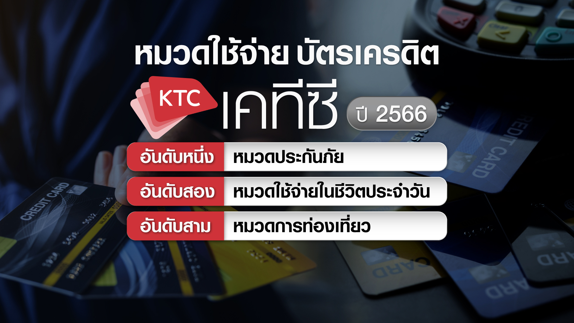 ธุรกิจบัตรเครดิต รับมือมาตรการ ธปท.