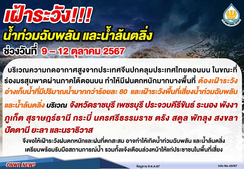 เช็กด่วน! พื้นที่เสี่ยง 16 จังหวัด ระวังน้ำท่วมฉับพลัน น้ำล้นตลิ่ง 9-12 ต.ค. 67 เช็กด่วน! พื้นที่เสี่ยง 16 จังหวัด ระวังน้ำท่วมฉับพลัน น้ำล้นตลิ่ง 9-12 ต.ค. 67