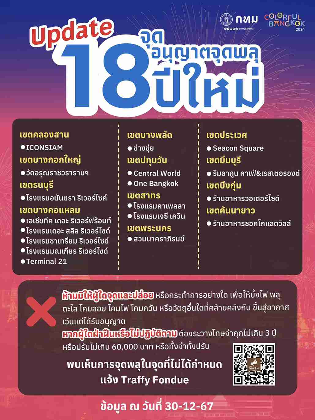 เคาท์ดาวน์ปีใหม่! อัปเดต 18 จุด อนุญาตให้จุดพลุ ฉลองคืนส่งท้ายปี เคาท์ดาวน์ปีใหม่! อัปเดต 18 จุด อนุญาตให้จุดพลุ ฉลองคืนส่งท้ายปี
