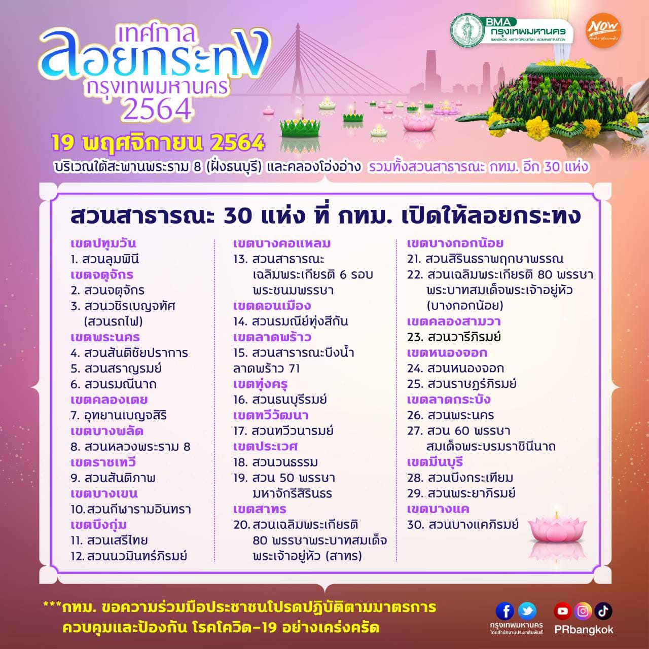 เช็กจุดลอยกระทง 2564 ใกล้ฉัน ทำง่ายๆแค่สแกนคิวอาร์โค้ด เช็กจุดลอยกระทง 2564 ใกล้ฉัน ทำง่ายๆแค่สแกนคิวอาร์โค้ด