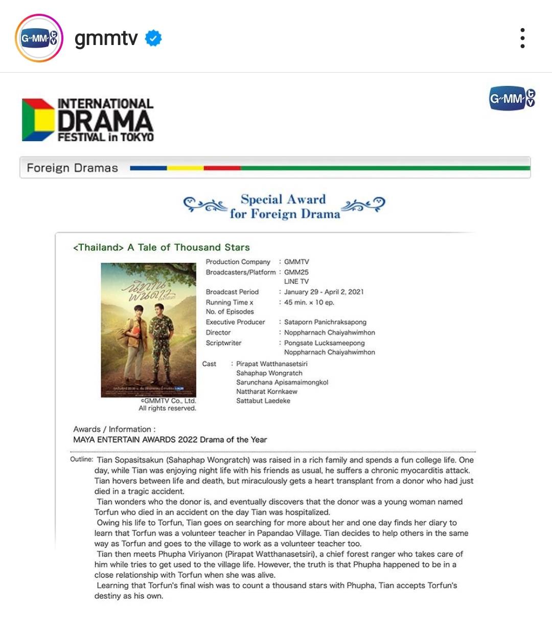 ซีรีส์ นิทานพันดาว คว้ารางวัล ในงาน Tokyo Drama Awards 2022