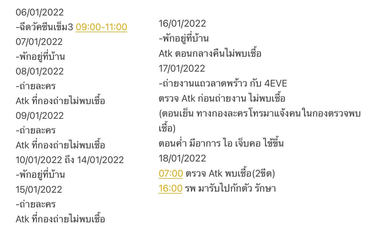 คนบันเทิง อ๊ะอาย-ตาออม 4EVE,แอนชิลี ติดโควิด-19 หนุ่ม กรรชัย กักตัว!! คนบันเทิง อ๊ะอาย-ตาออม 4EVE,แอนชิลี ติดโควิด-19 หนุ่ม กรรชัย กักตัว!!