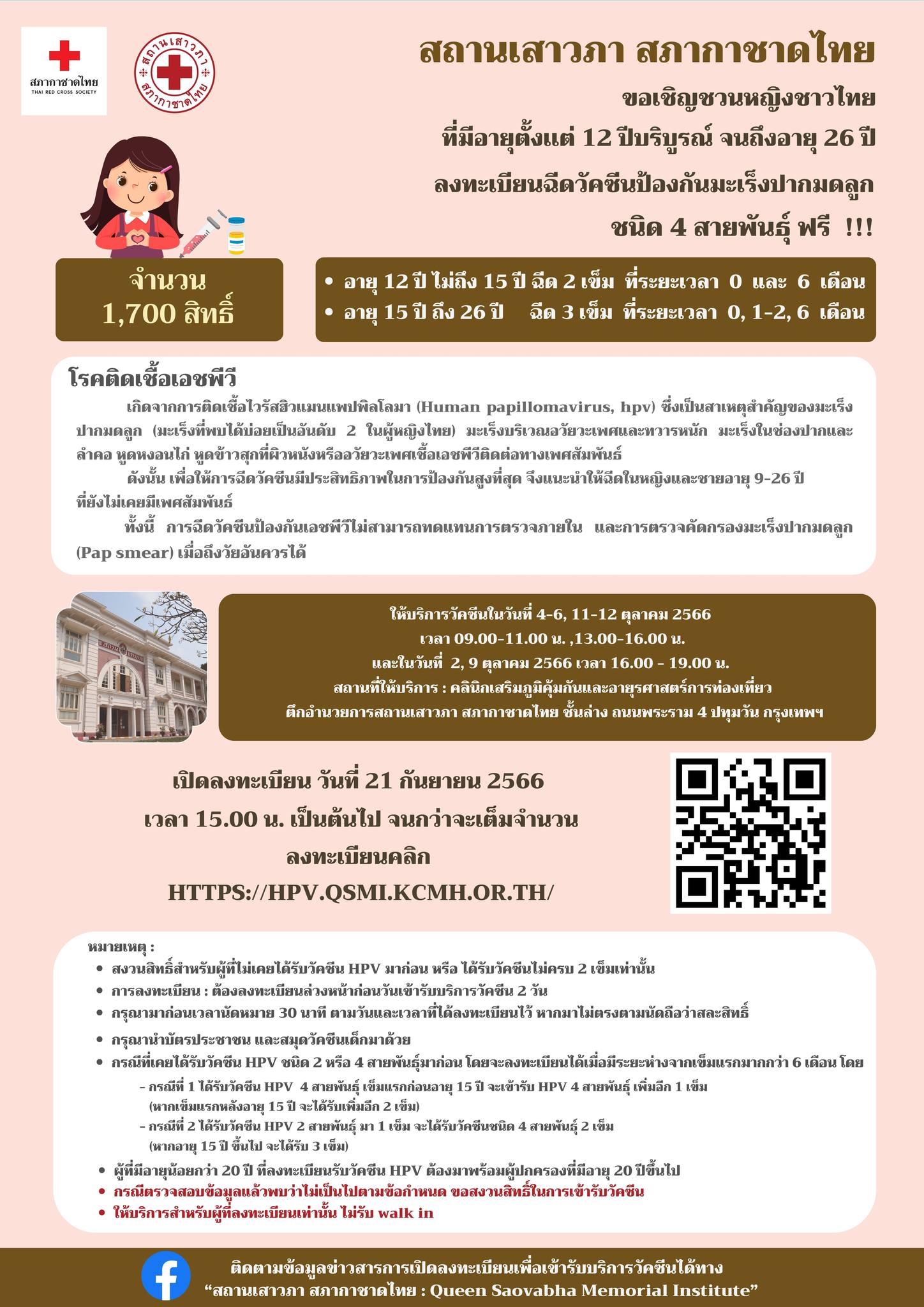 ลงทะเบียนฉีดวัคซีนปากมดลูก ฟรี 1,700 คน เดือนตุลาคม 2566