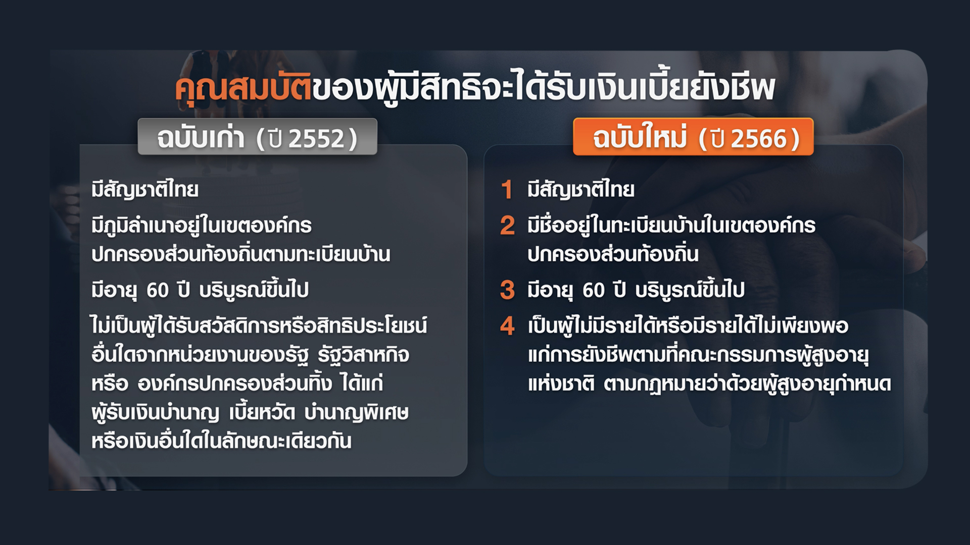 ปรับเกณฑ์ใหม่ จ่ายเบี้ยผู้สูงอายุ ประหยัดงบรัฐหรือลดสวัสดิการประชาชน ปรับเกณฑ์ใหม่ จ่ายเบี้ยผู้สูงอายุ ประหยัดงบรัฐหรือลดสวัสดิการประชาชน