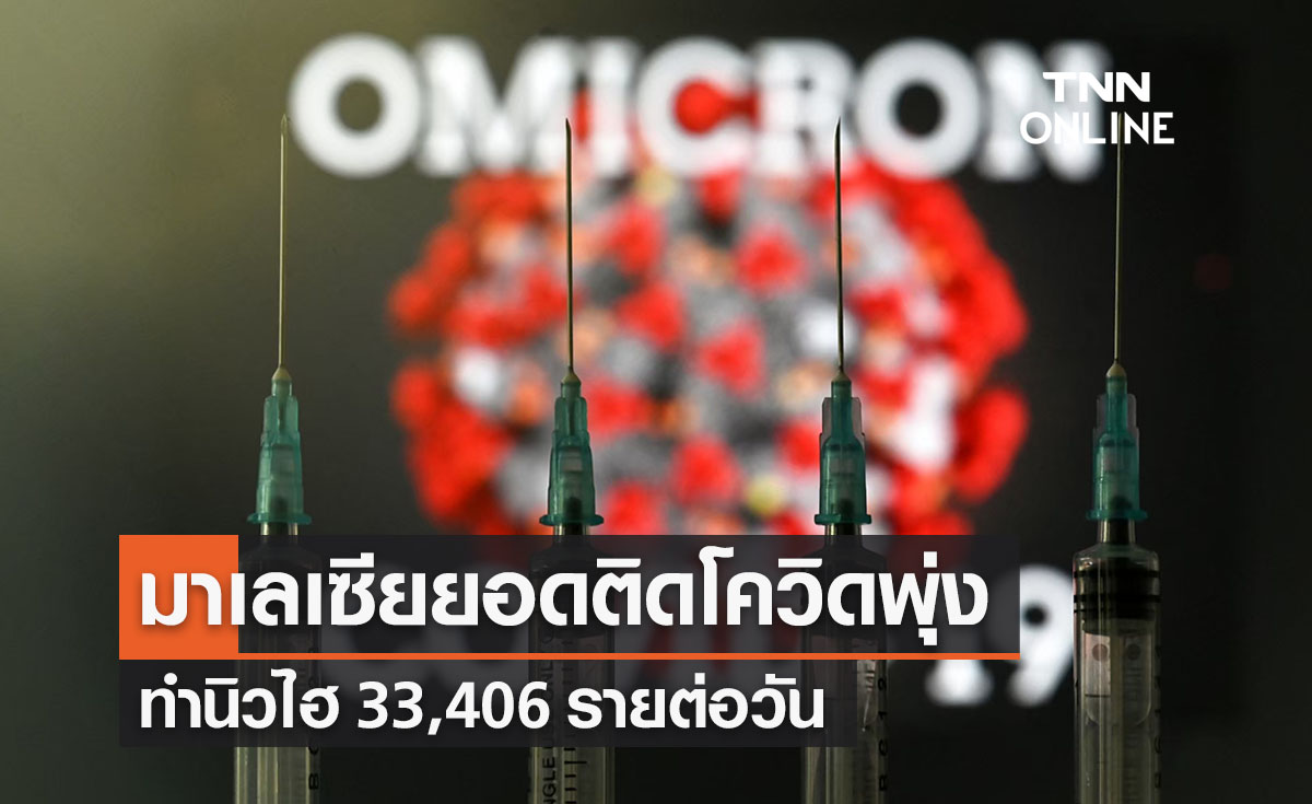 มาเลเซียยอดติดโควิดทำนิวไฮ 33,406 รายต่อวัน  