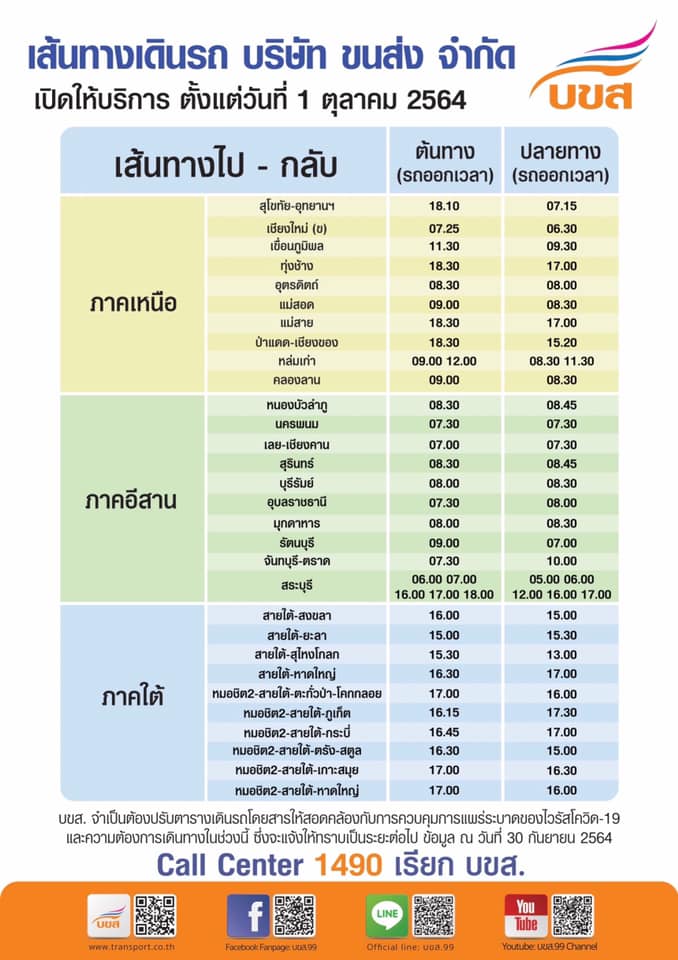 บขส. แจง หยุดเดินรถ ทั่วประเทศไม่จริง อย่าหลงเชื่อข่าวปลอม บขส. แจง หยุดเดินรถ ทั่วประเทศไม่จริง อย่าหลงเชื่อข่าวปลอม