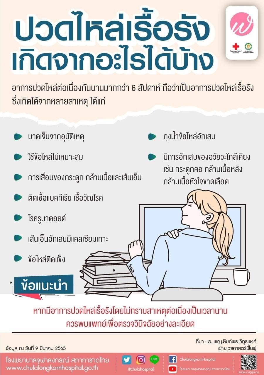อาการ ปวดไหล่เรื้อรัง เกิดจากสาเหตุอะไรบ้าง-ปวดนานแค่ไหนถึงต้องพบแพทย์ อาการ ปวดไหล่เรื้อรัง เกิดจากสาเหตุอะไรบ้าง-ปวดนานแค่ไหนถึงต้องพบแพทย์