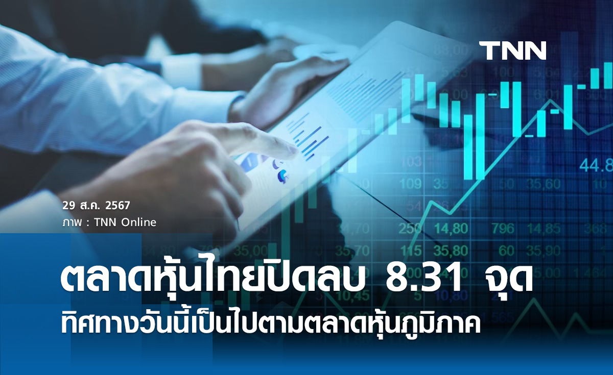 หุ้นไทยวันนี้ 29 สิงหาคม 2567 ปิดลบ 8.31 จุด เป็นไปตามตลาดหุ้นภูมิภาค