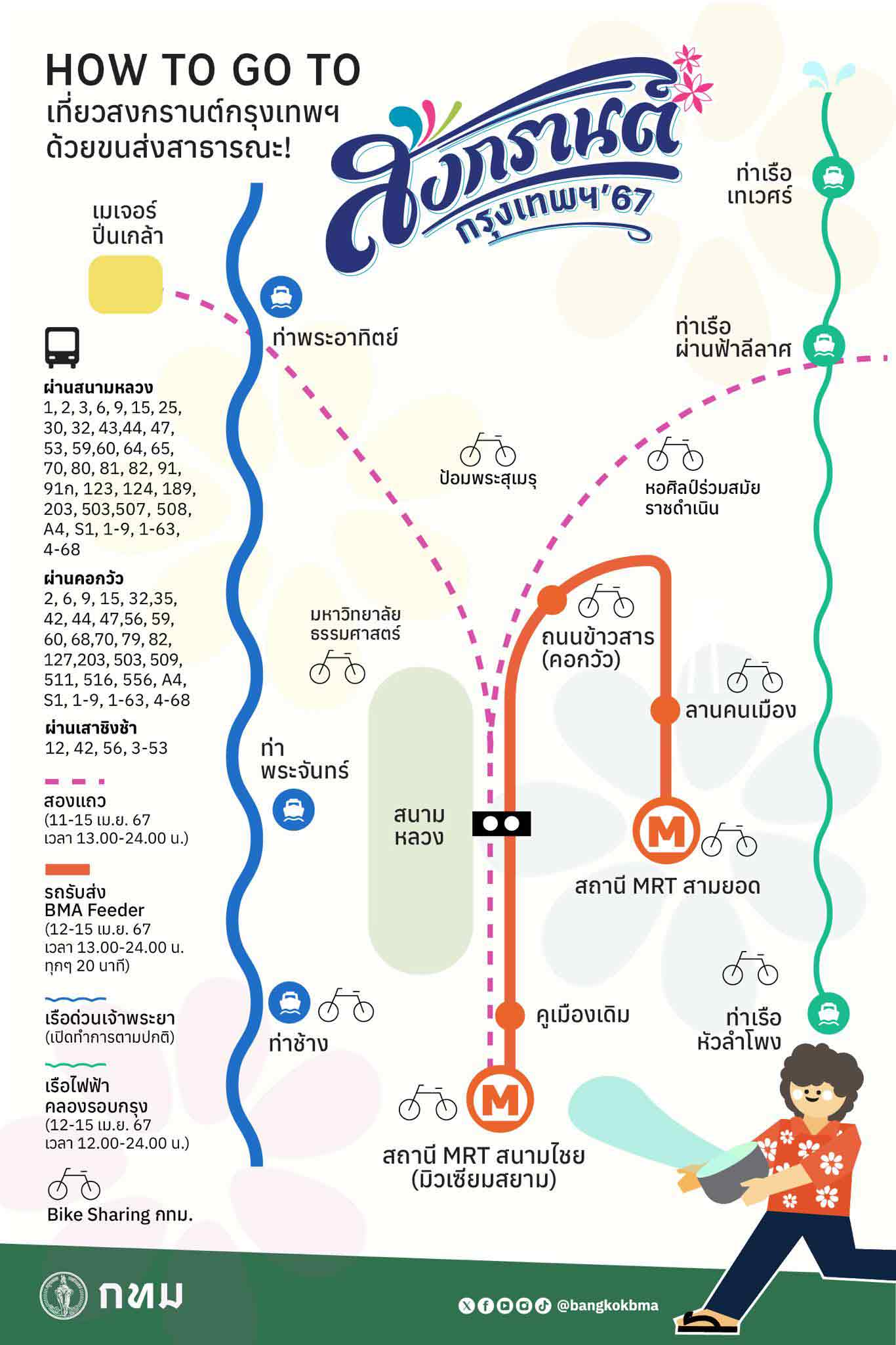 รวมวิธีเดินทางเที่ยวสงกรานต์ 2567 สนามหลวง ถนนราชดำเนินกลาง ด้วยขนส่งสาธารณะ รวมวิธีเดินทางเที่ยวสงกรานต์ 2567 สนามหลวง ถนนราชดำเนินกลาง ด้วยขนส่งสาธารณะ