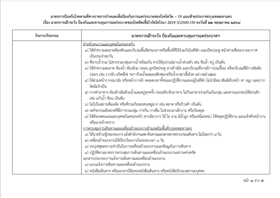 ด่วน! กทม.