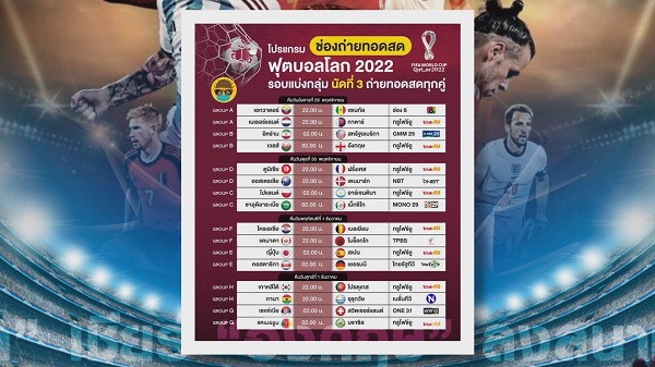 “อ๊อฟ ชนะพล” เชียร์ “อังกฤษ” ลงสนาม FIFA World Cup 2022   (มีคลิป)