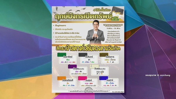 หมอช้าง เผยฤกษ์มังกรเปิดทรัพย์เคล็ดลับเลือกกระเป๋าสตางค์รับทรัพย์  (มีคลิป)